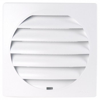 Настенный козырек A-EHT с сеткой от насекомых для EHT²